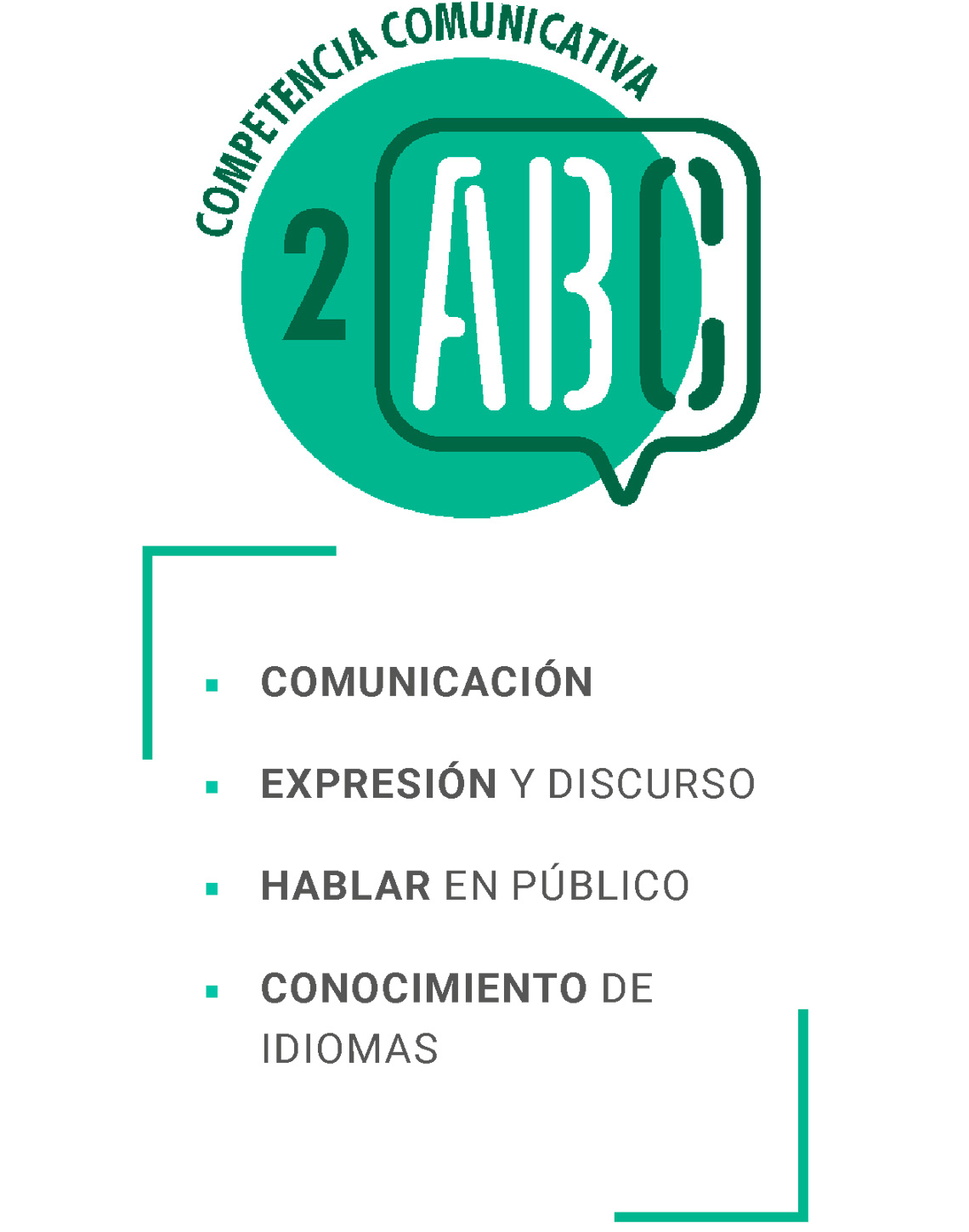 Competencia comunicativa