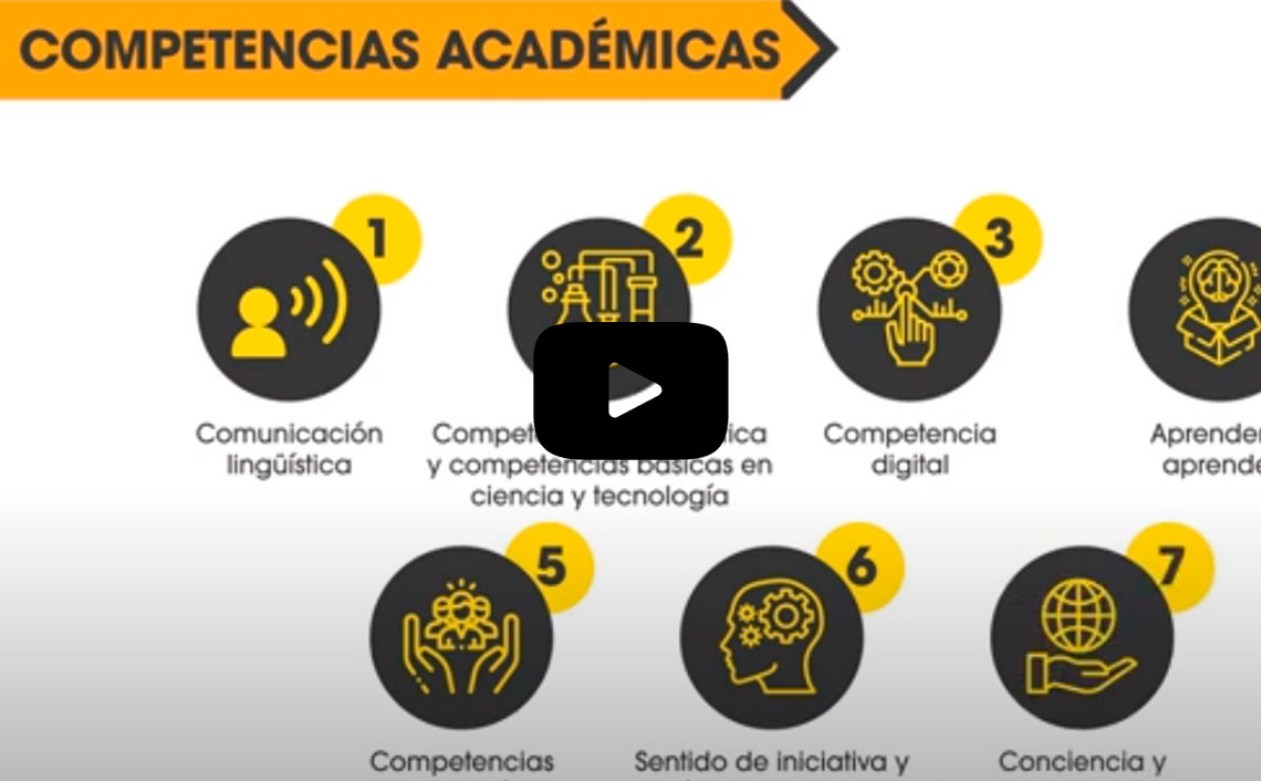 Claves para el éxito escolar y la mejora de la ocupabilidad