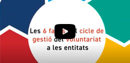 Vídeo: Cicle gestió voluntariat