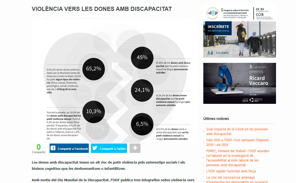 Informe sobre la violencia hacia las mujeres con discapacidad