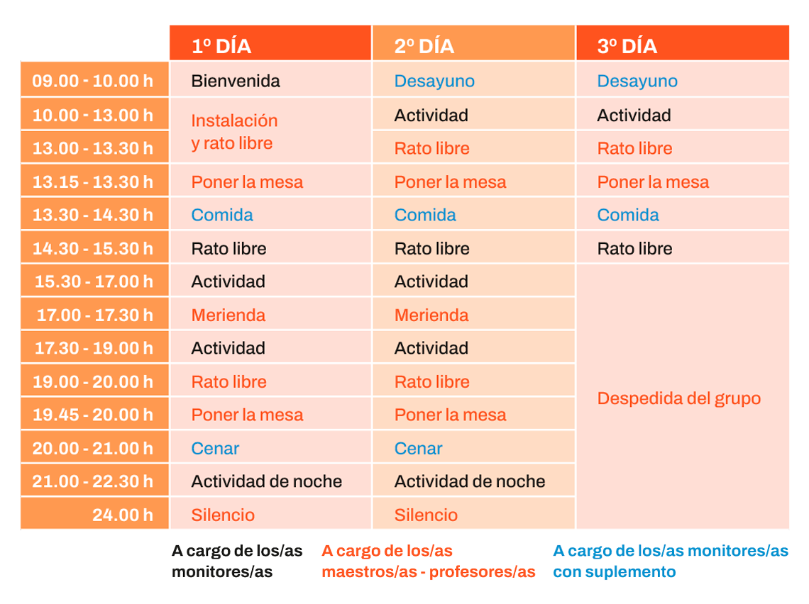 Horario de ejemplo