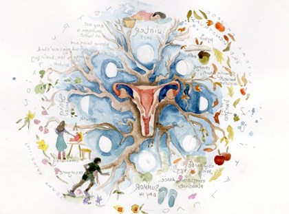 Rezero: lavabos amics de la menstruació