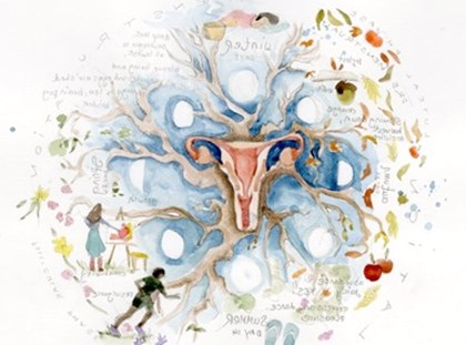 Rezero: lavabos amics de la menstruació Rezero: lavabos amics de la menstruació