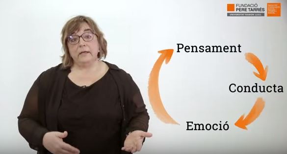Cambia como piensas para cambiar como actúas