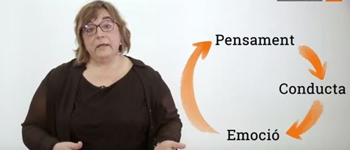 Canvia com penses per canviar com actues Canvia com penses per canviar com actues