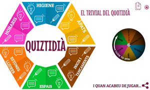 Treballem bé el quotidià?