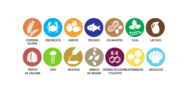 Alergias e intolerancias, ¡situaciones de riesgo!