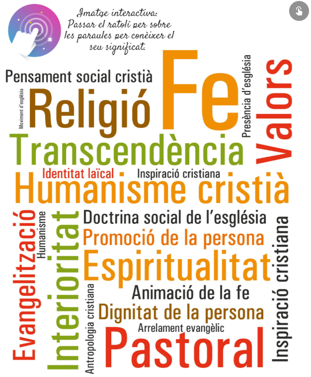 Coneix l’ideari i els valors de la Fundació a través del glossari interactiu 