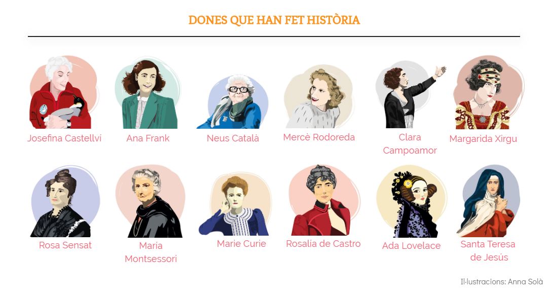 Amb quina de les dones que han fet història, et sents més identificada?