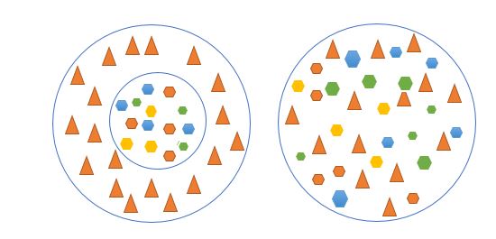 El repte de la inclusió a la societat, el gran paper dels Certificats de Professionalitat