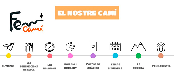 El MCECC desenvolupa un nou recurs d’animació de la fe 