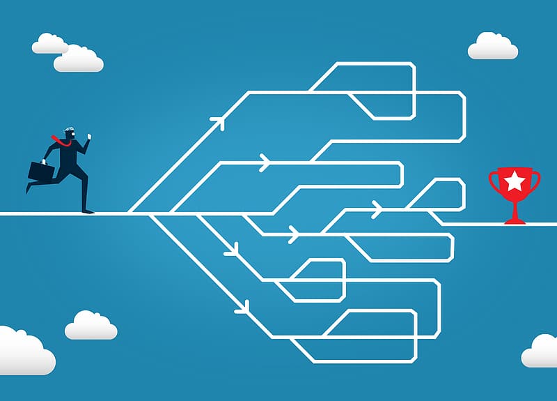 El pla estratègic i les seves implicacions