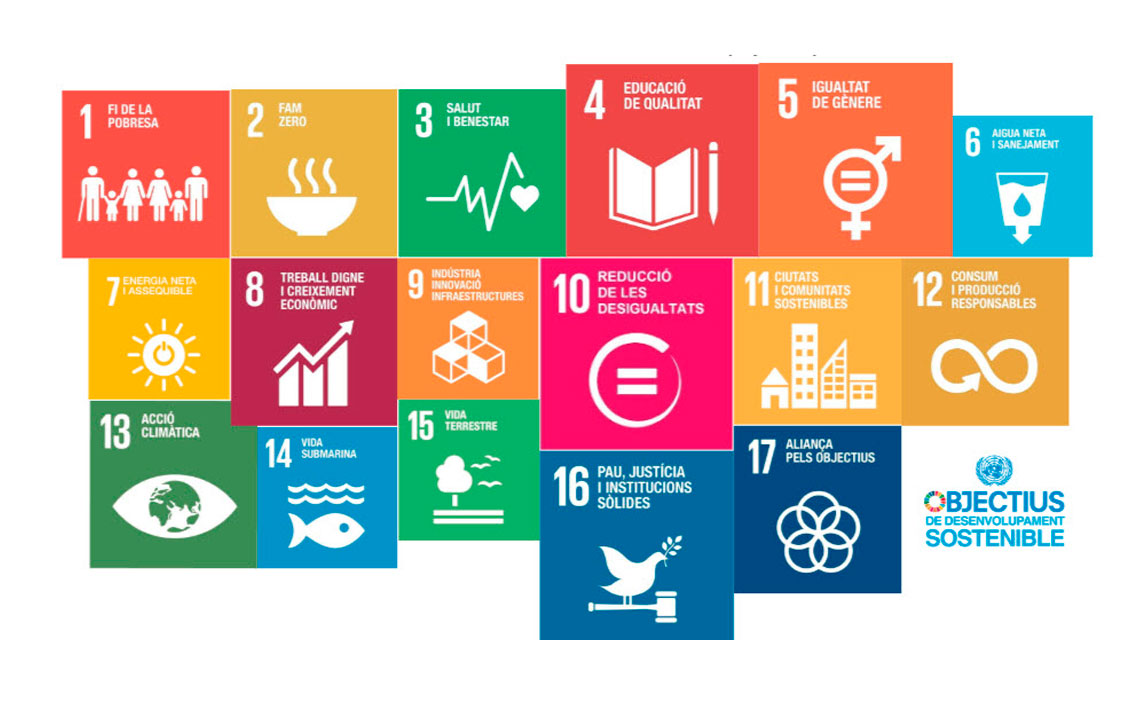 Contribució als objectius de desenvolupament sostenible