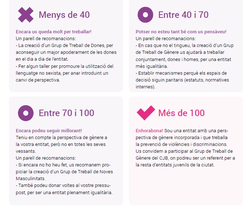 Nous recursos del Projecte de Gènere