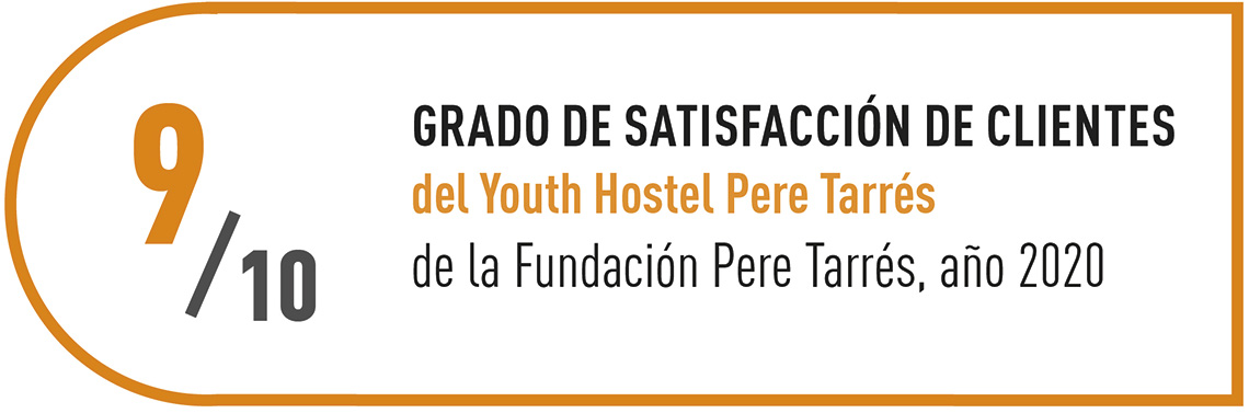 Grado de satisfacción de los clientes del Youth Hostel Pere Tarrés, año 2020