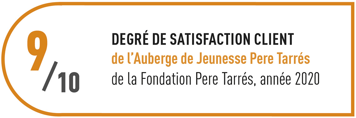Degré de satisfaction client de l'Auberge de Jeunesse Pere Tarrés, année 2020