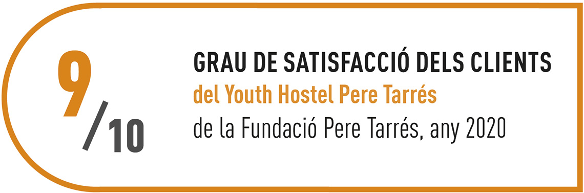 Grau de satisfacció dels clients del Youth Hostel Pere Tarrés, any 2020