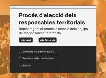 Procés d’elecció dels equips de Responsables Territorials: presenta la teva candidatura! Procés d’elecció dels equips de Responsables Territorials: presenta la teva candidatura!
