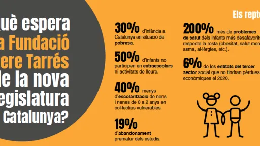 La Fundació Pere Tarrés proposa als partits que concorren a les eleccions del 14F un pacte de país per a la promoció de la infància a Catalunya