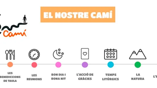 El MCECC desenvolupa un nou recurs d’animació de la fe 
