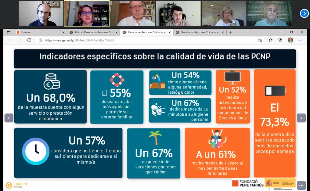 Una de cada quatre persones cuidadores no professionals s’han vist desgastades física i emocionalment arran de la pandèmia
